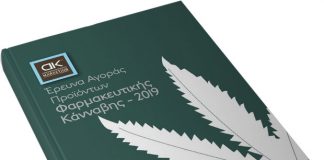 Έρευνα Αγοράς Προϊόντων Φαρμακευτικής Κάνναβης 2019