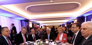Ανάπτυξη με επίκεντρο τις Εξαγωγές